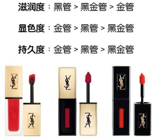 口红排行榜