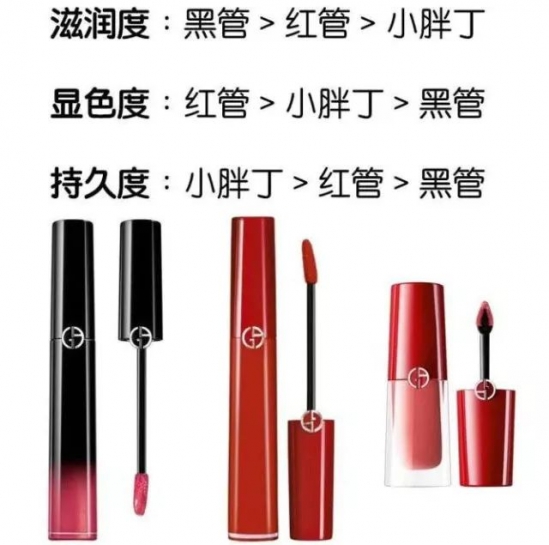 口红排行榜