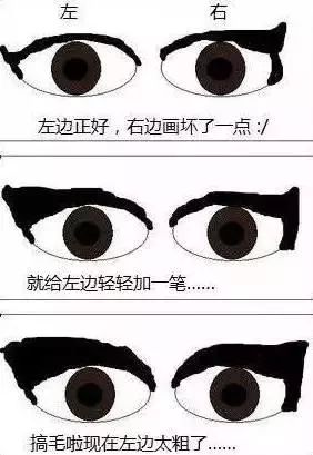 初学者怎么画眼线