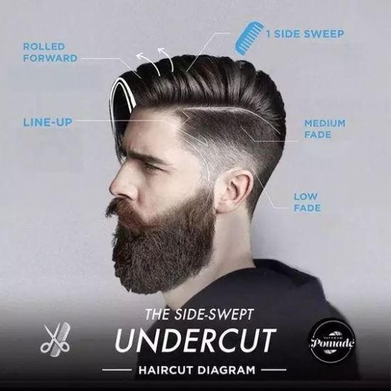 undercut 发型 男生秋冬发型图片