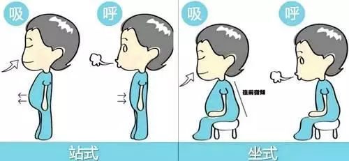 熬夜之后如何排毒