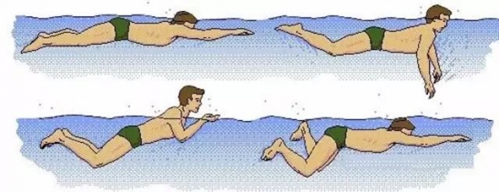 腰椎间盘突出注意事项