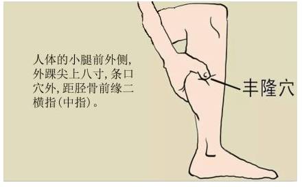 排湿气最快的方法