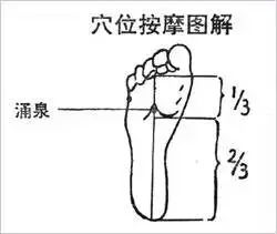 大蒜治咳嗽的做法
