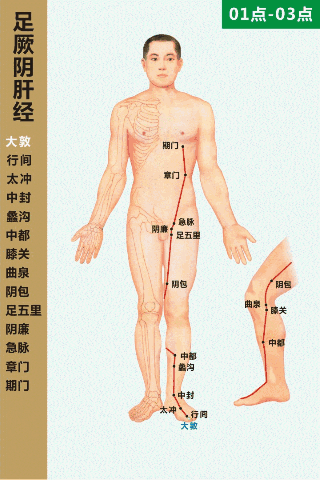 身上长血痣是什么原因