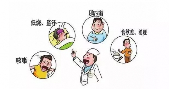 如何预防肺结核病