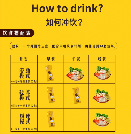 生酮减肥有效果吗 生酮减肥是真的吗