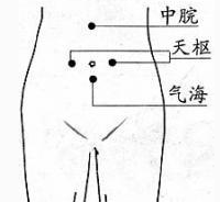 宝宝尿床治疗方法