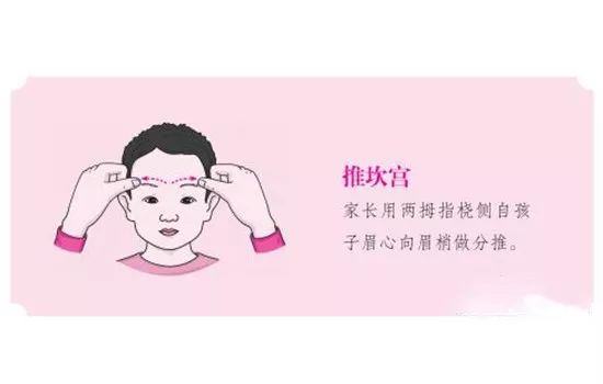小儿发热推拿法