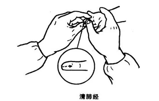 小儿发热推拿法
