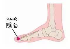 孩子脾虚有哪些症状