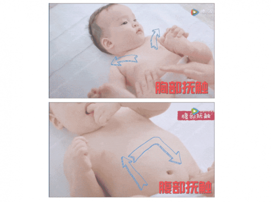 怎么给婴儿做抚触 如何给婴儿做抚触