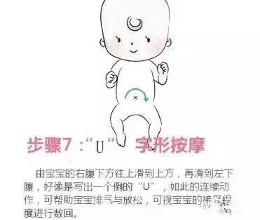 宝宝胀气怎么按摩肚子