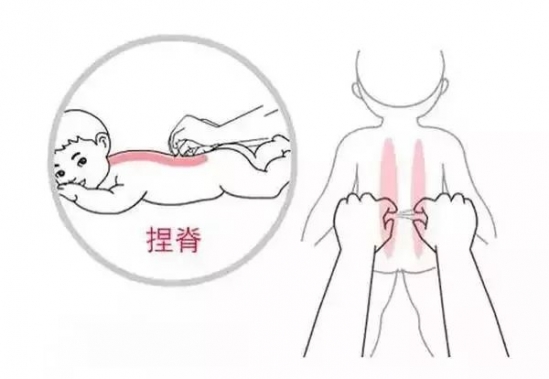 如何判断小儿积食