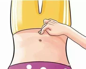 什么是产后腹直肌分离