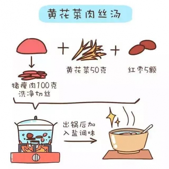 产后吃什么最下奶
