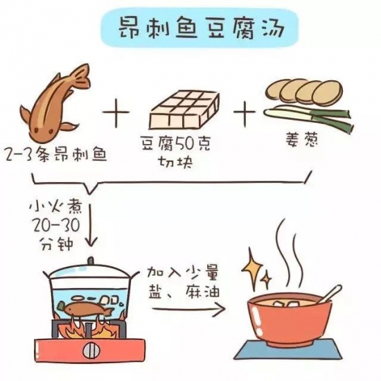 产后下奶食谱做法大全