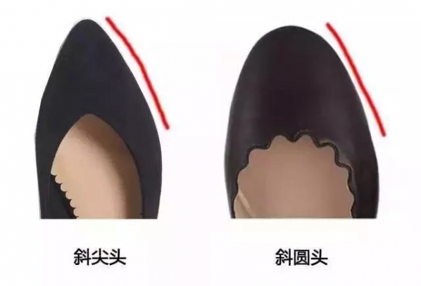 鞋子怎么穿才对