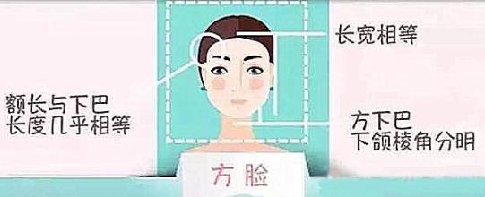 圆脸适合贝雷帽吗 贝雷帽适合圆脸么