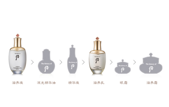 后天气丹六件套流程 后天气丹使用顺序