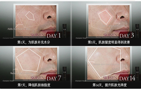 sk2男士神仙水怎么样 sk2男士神仙水好用吗