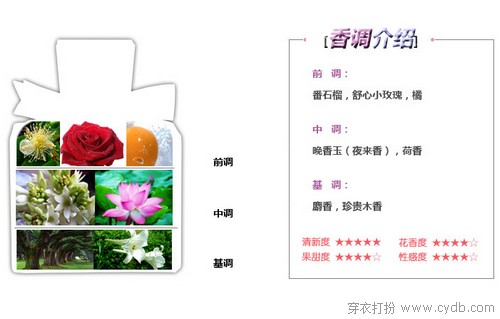 情迷淡淡女人香