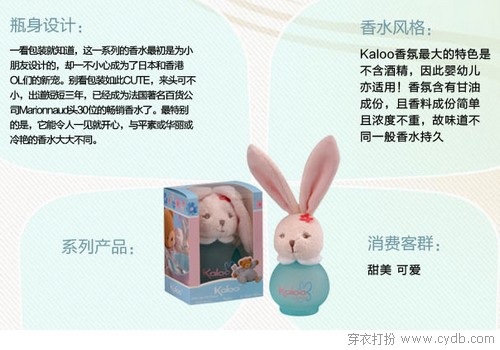 闻香识女人