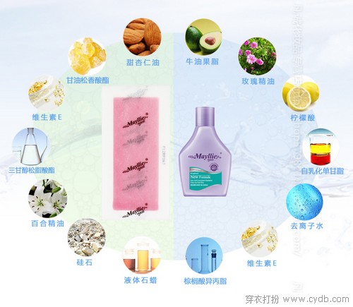 天气热了 不要再毛手毛脚了