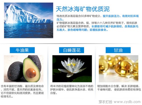打造优质男主角——护肤篇