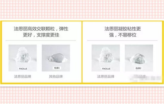法思丽玻尿酸好吗 法思丽怎么样