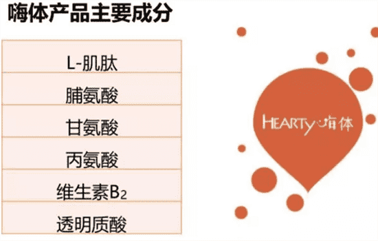 嗨体水光针有什么功效