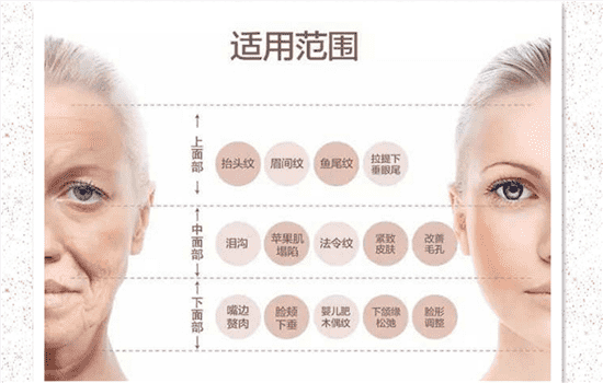 大v线适合什么年龄做