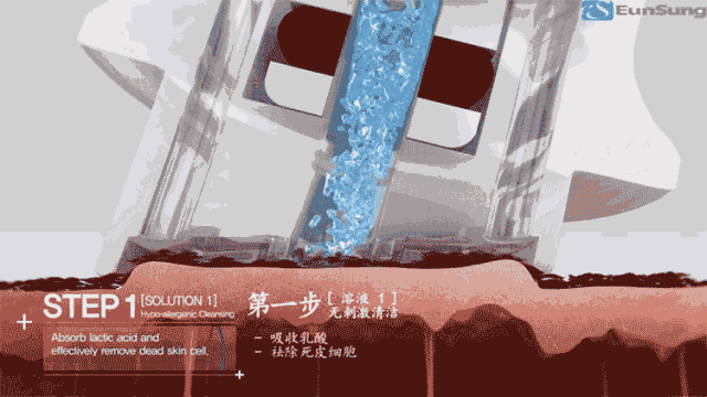 医美是什么意思