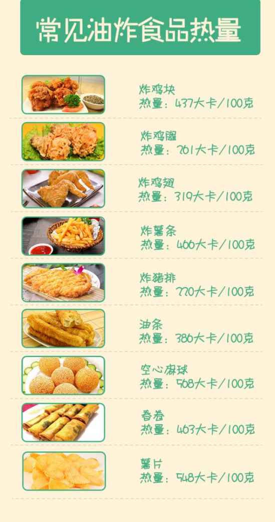 午餐怎么吃减肥食谱