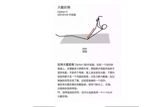 大腿粗的原因 大腿为什么会变粗