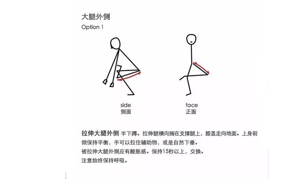 大腿粗的原因 大腿为什么会变粗