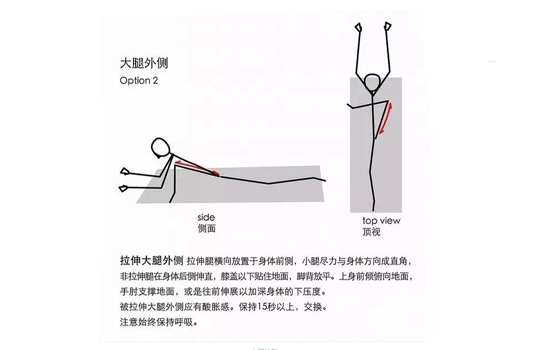 大腿粗的原因 大腿为什么会变粗