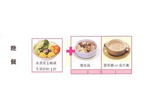 十日减肥餐 十天减肥食谱