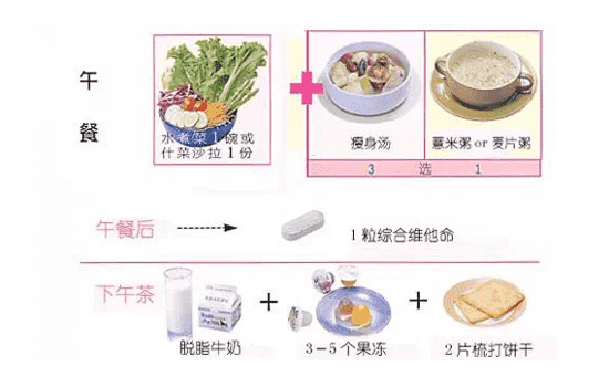 十日减肥餐 十天减肥食谱