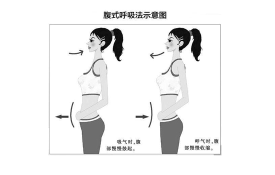 冬天怎么减肚子 冬天如何减肚子