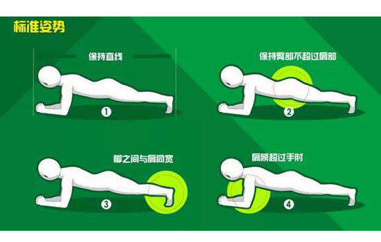 平板支撑什么时间做最好 平板支撑什么时候做最好