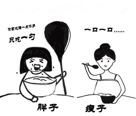 减肥方法排行榜前十名 减肥方法大全
