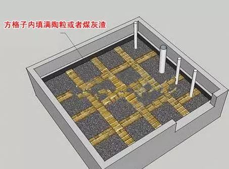什么是下沉式卫生间？它的利弊你都知道吗
