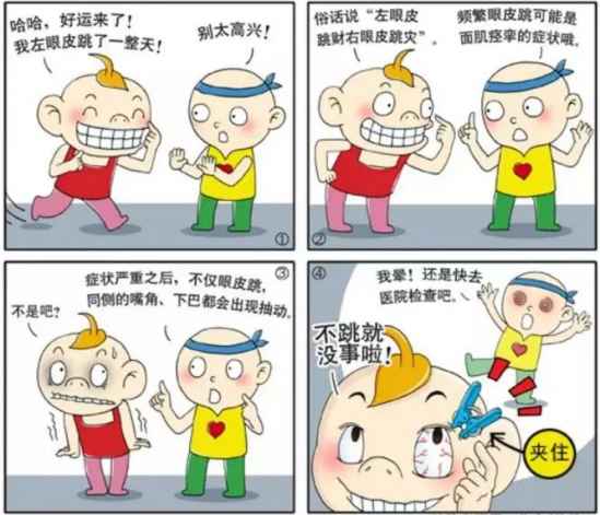 左眼跳财右眼跳灾是真的吗