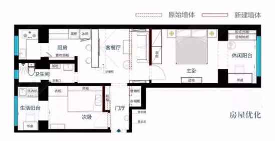 小户型60平米装修 60㎡欧两居室装修设计