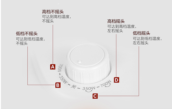 美的小太阳使用方法，美的小太阳使用说明 美的小太阳怎么设置