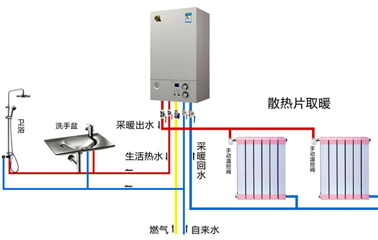 地暖的水可以洗澡吗 地暖里的水可以洗澡吗