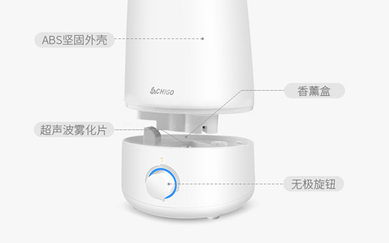 志高加湿器怎么加水