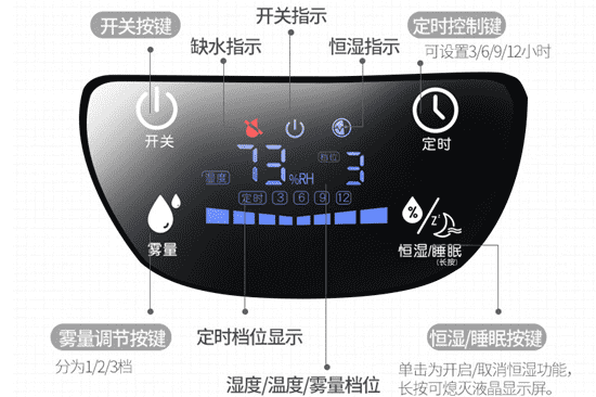 容声加湿器的使用说明 容声加湿器说明书