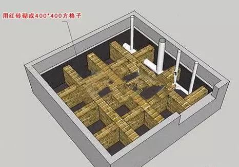 什么是下沉式卫生间？它的利弊你都知道吗